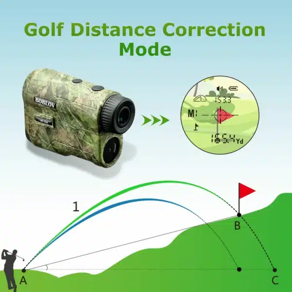 BOBLOV NK-1000 Waterproof Hunting Rangefinder 6.5X Magnification Flag-locking Range Finder Laser Distance Meter for Golf Sport - Image 2