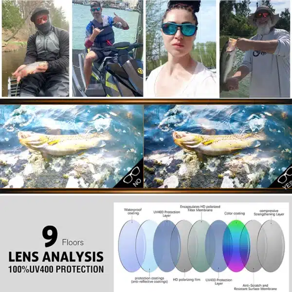 2023 High Definition Polarized Sunglasses for Men Women Outdoor Sport Fishing Sun Glasses UV400 Protection Driving Eyeglasses - Image 3